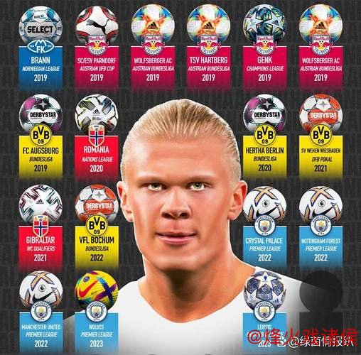 “别吵了,哈兰德姆巴佩凯恩,真正的内卷之王竟是不进球的前锋” “别吵了,哈兰德姆巴佩凯恩,真正的内卷之王竟是不进球的前锋”