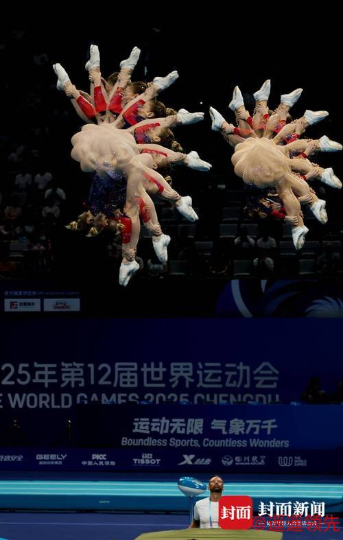 镜头里的2025四川体育