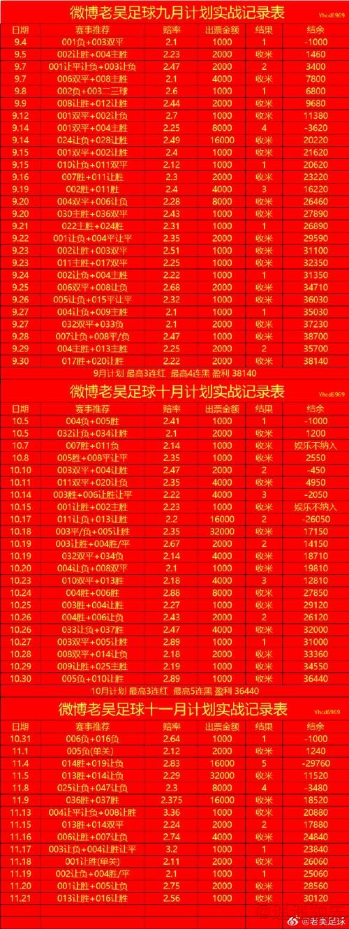 世界杯投注注册最佳攻略 世界杯投注注册最佳攻略